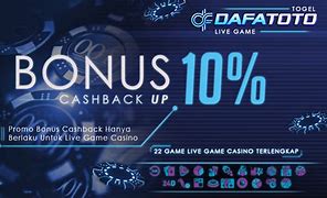 Dafatoto Slot Dan Togel