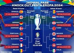 Jadwal Euro 2024 Hari Ini Portugal