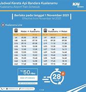 Jadwal Kereta Bandara Ke Manggarai