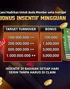 Key Slot 88 Login Alternatif Link Alternatif Terbaru Togel Hari Ini