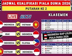 Piala Dunia Indonesia Jadwal